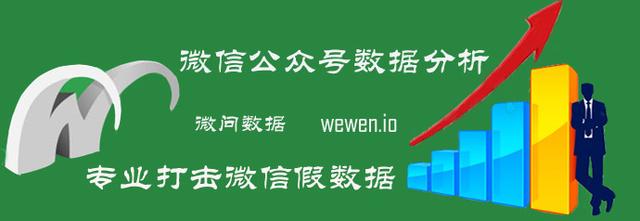 Qunar用户画像构建策略及应用实践