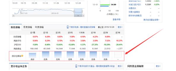 理财小知识，手把手教你钱生钱