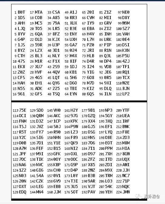 美股出入金免费指南