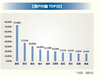 2018 年信用卡行业报告，发卡数量已经突破 6 亿张