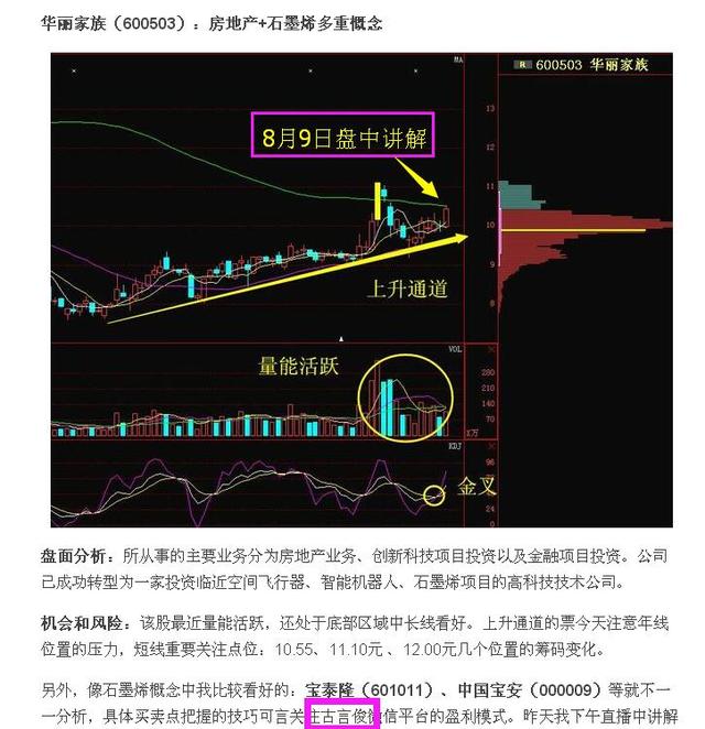 美人肩形态已暴露，换手达34%，该股有望爆发“洪荒之力”！