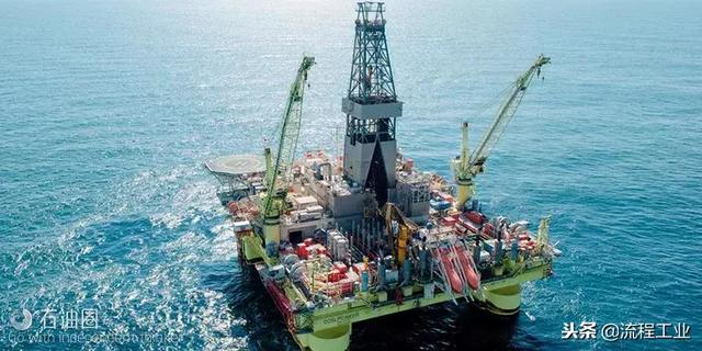 全球十大海上钻井公司，中海油服排名第几？