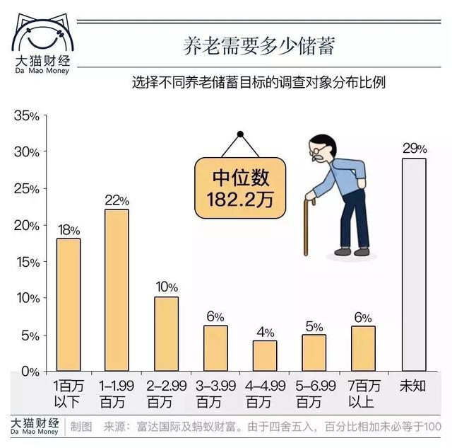 银行抢着发卡，年轻人忙着透支，多少人还不起信用卡了？