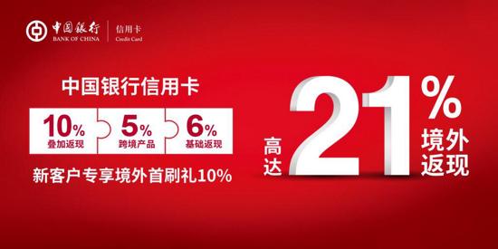中国银行信用卡境外叠加返现高达21%！