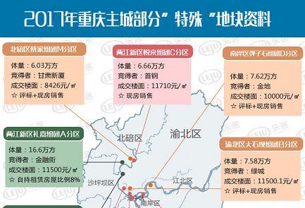 重庆公积金提取新规出炉！符合哪些条件可提取？