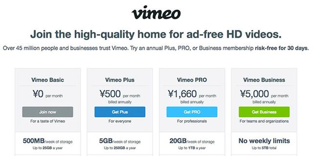 Vimeo开启VR内容赢利时代 支持8K 360视频付费内容
