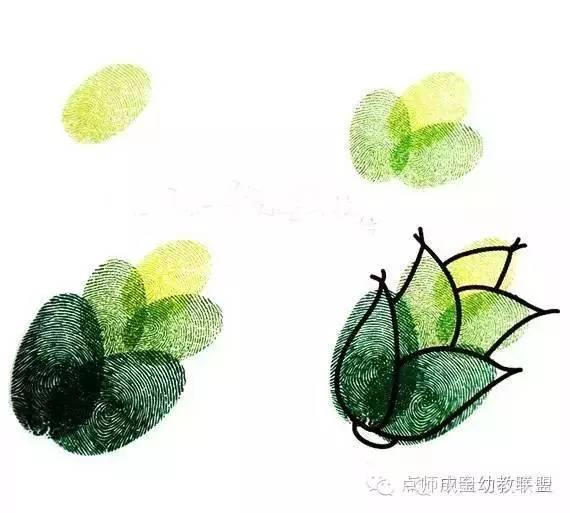 玩转手工假期玩什么？——儿童手指画