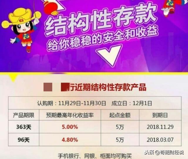 某银行5万起的3年大额存款4.125%，且每万元每年返现50元，合适？