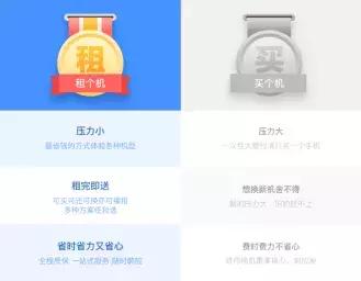 春节芝麻信用免押租物同比增超100%，淘新机推“租锦还乡”