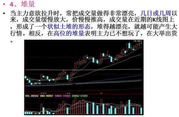 为什么一支股票可以一直下跌，死啃五句口诀，你将赚到怀疑人生