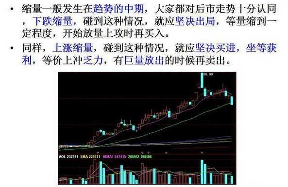 为什么一支股票可以一直下跌，死啃五句口诀，你将赚到怀疑人生