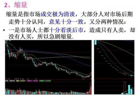 为什么一支股票可以一直下跌，死啃五句口诀，你将赚到怀疑人生