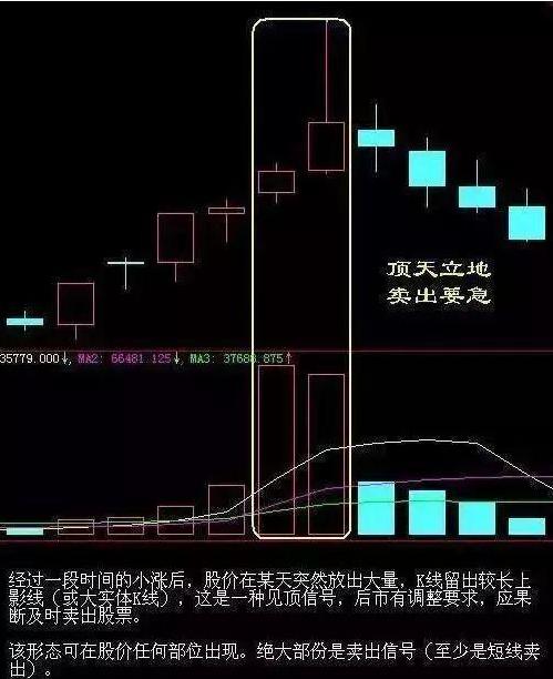 中国股市真相：股东都被套牢了为什么股票还会跌？莫因小利忽略大危机，建议每个股民务必熟记