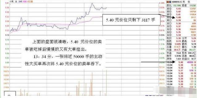 中国股市真相：股东都被套牢了为什么股票还会跌？莫因小利忽略大危机，建议每个股民务必熟记