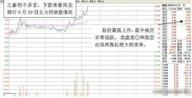 中国股市真相：股东都被套牢了为什么股票还会跌？莫因小利忽略大危机，建议每个股民务必熟记