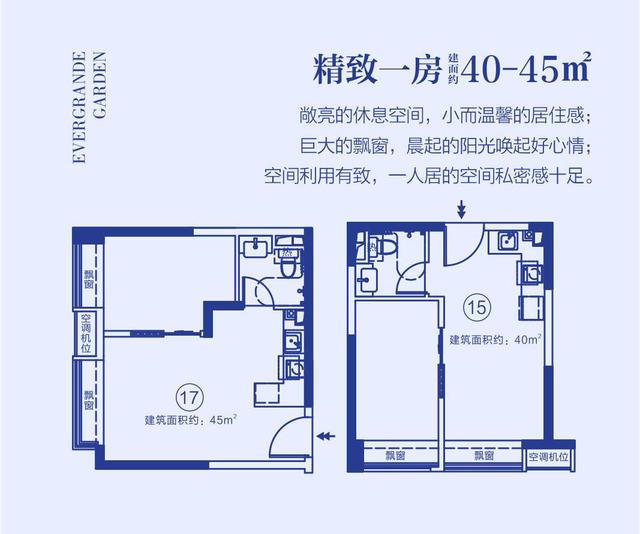 总价仅18万起，开启拎包入住北海智慧社区！