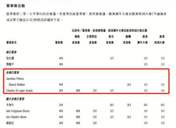 南非公司投资腾讯18年狂赚4000多倍，背后到底是谁？中国几无人知