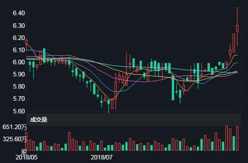 摩根大通减持越秀交通基建(01052)869万股，每股作价5.95元