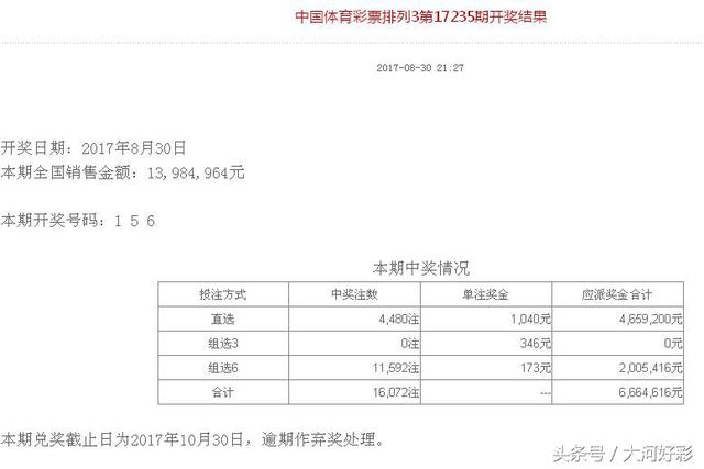 最新开奖与详情：8月30日周三：福彩、体彩