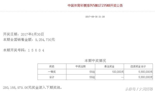 最新开奖与详情：8月30日周三：福彩、体彩