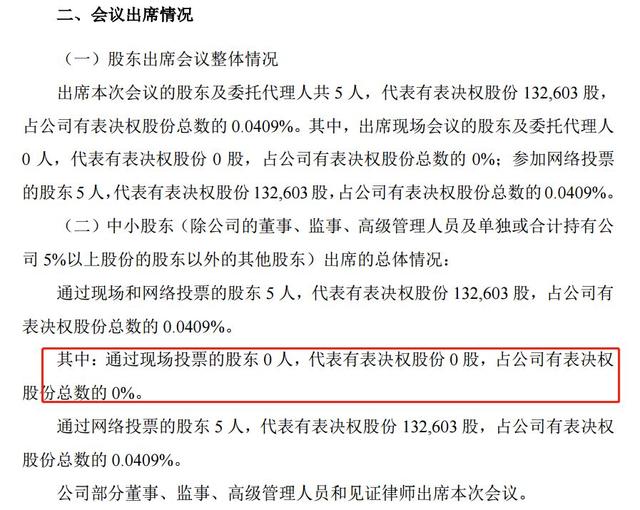 突发！创业板富豪被批捕：坑了招行、光大52亿，还被3个意大利人割韭菜！更有暂停上市风险