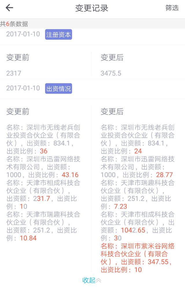 迅雷内讧？子公司称玩客币为骗局，CEO不承认“迅雷金融”