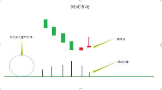 一个故事告诉你：沪深股市为什么持续下跌，这其中水有多深，什么样的股票的不能碰，不想穷下去务必看懂