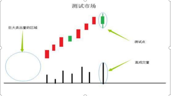 一个故事告诉你：沪深股市为什么持续下跌，这其中水有多深，什么样的股票的不能碰，不想穷下去务必看懂