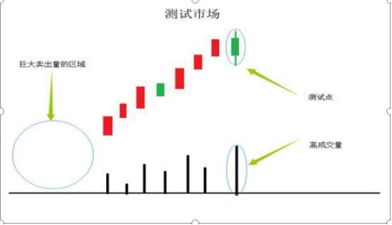 一个故事告诉你：沪深股市为什么持续下跌，这其中水有多深，什么样的股票的不能碰，不想穷下去务必看懂