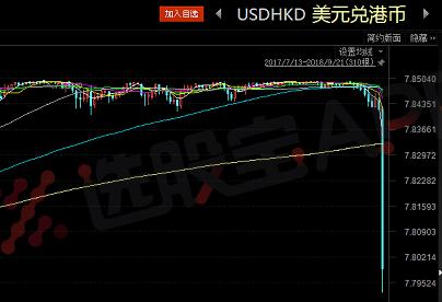 9月21日主题复盘丨赚了指数却没有赚钱，详细梳理权重股强势的原因