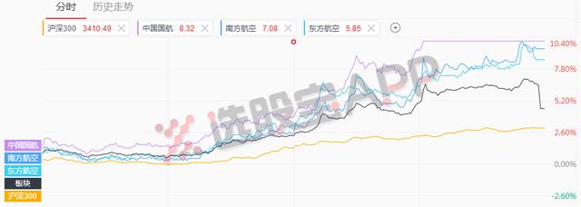 9月21日主题复盘丨赚了指数却没有赚钱，详细梳理权重股强势的原因