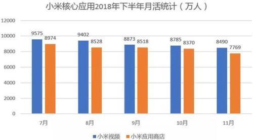 万万没想到，小米成了年轻人第一只被套牢的股票！雷军急了，放话华为：生死看淡，不服就干！