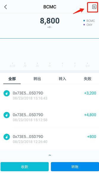 Imtoken钱包里面如何查询某个币种的合约地址？