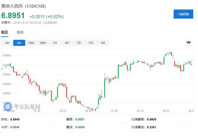 道指首次收涨千点 标普创9年半最大反弹