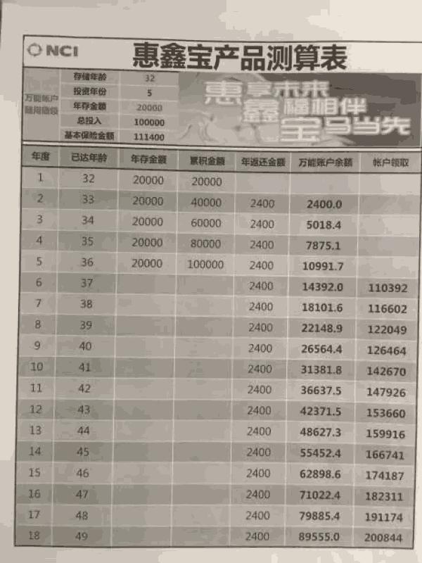 新华保险“吃下”银保监会首张保险业罚单背后