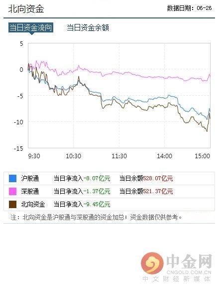 科创板第一股明天申购 八问八答申购攻略都在这