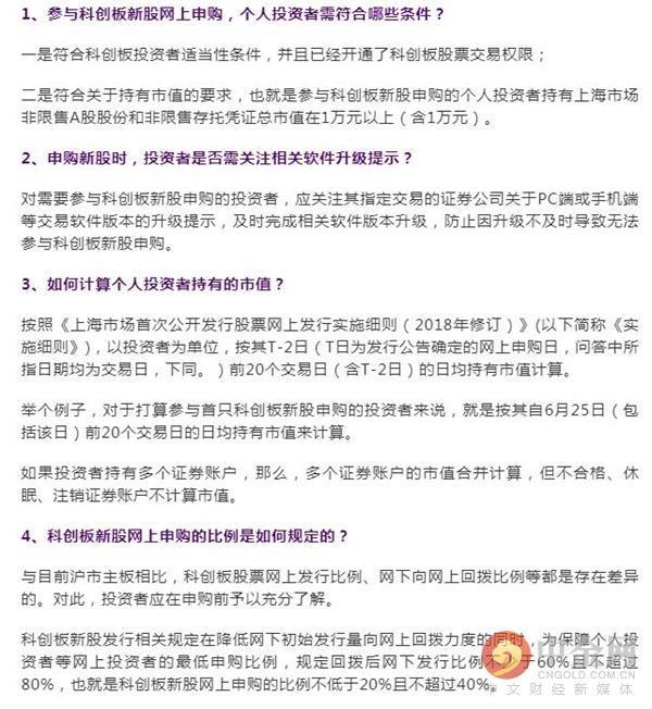 科创板第一股明天申购 八问八答申购攻略都在这