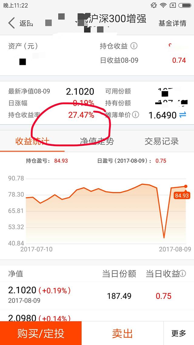 定投基金，不知道买什么？巴菲特说就买这个