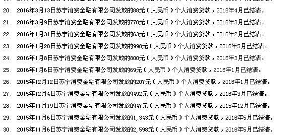 苏宁任性付几块钱都会上征信，你还敢用吗？