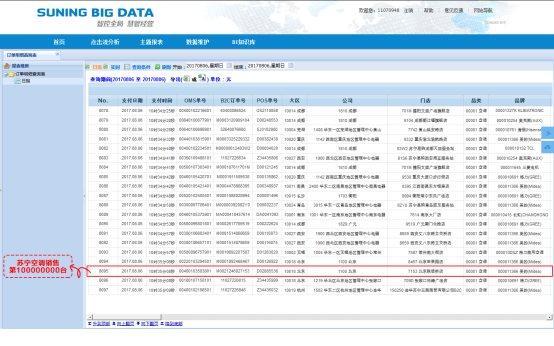 苏宁818家电福利升级，诸多大佬站队，就怕你不敢吃下这口安利