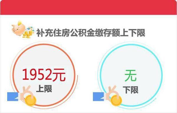 上海公积金缴存基数7月1日起调整：月缴存上限2732元