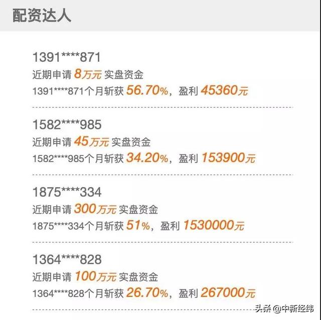 券商加派人手7×24小时开户，明星分析师力挺，久违的牛市来了？