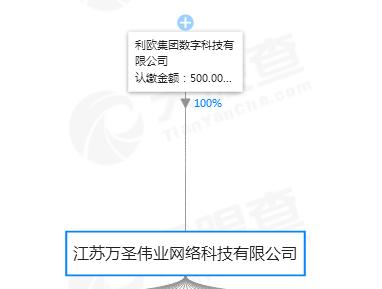 利欧股份23亿收购微信公众号或存利益输送！90后股东身份被扒