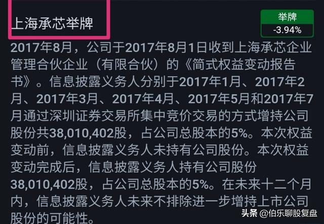 周一看思源电气 002028：智能电网+充电桩+特高压+轨道交通+举牌