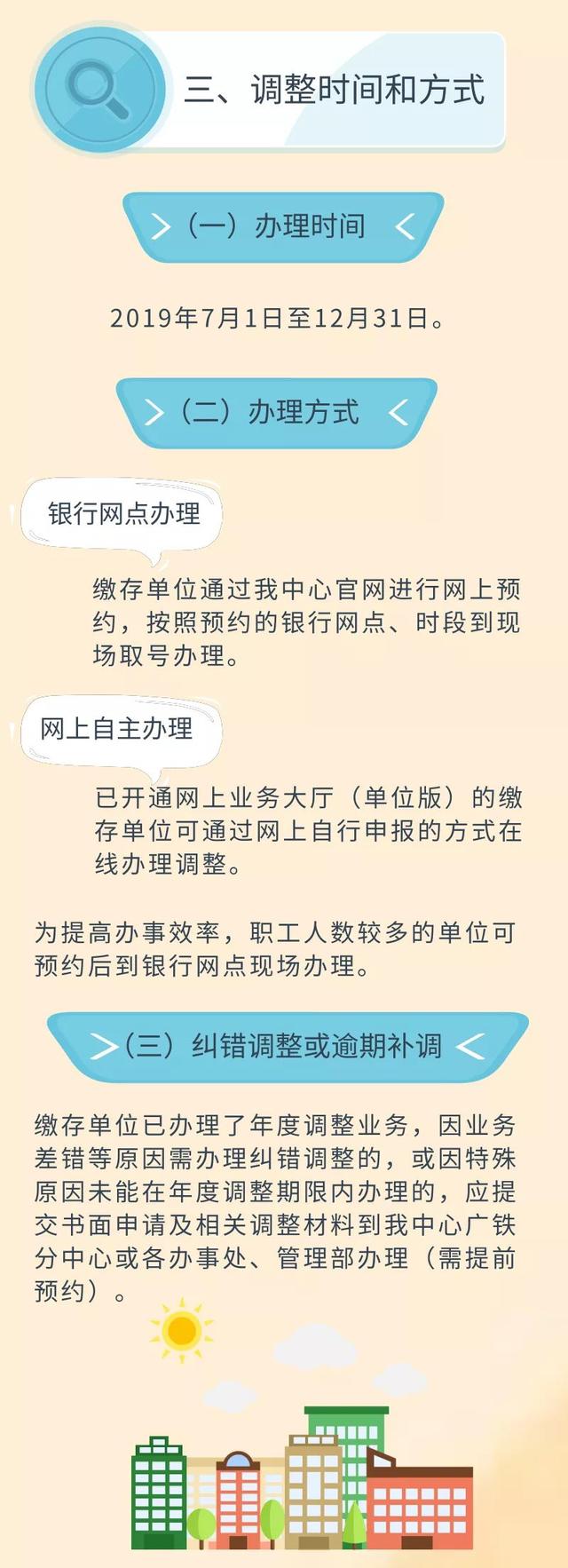 缴存基数为去年个人月均工资！广州住房公积金缴存机制调整