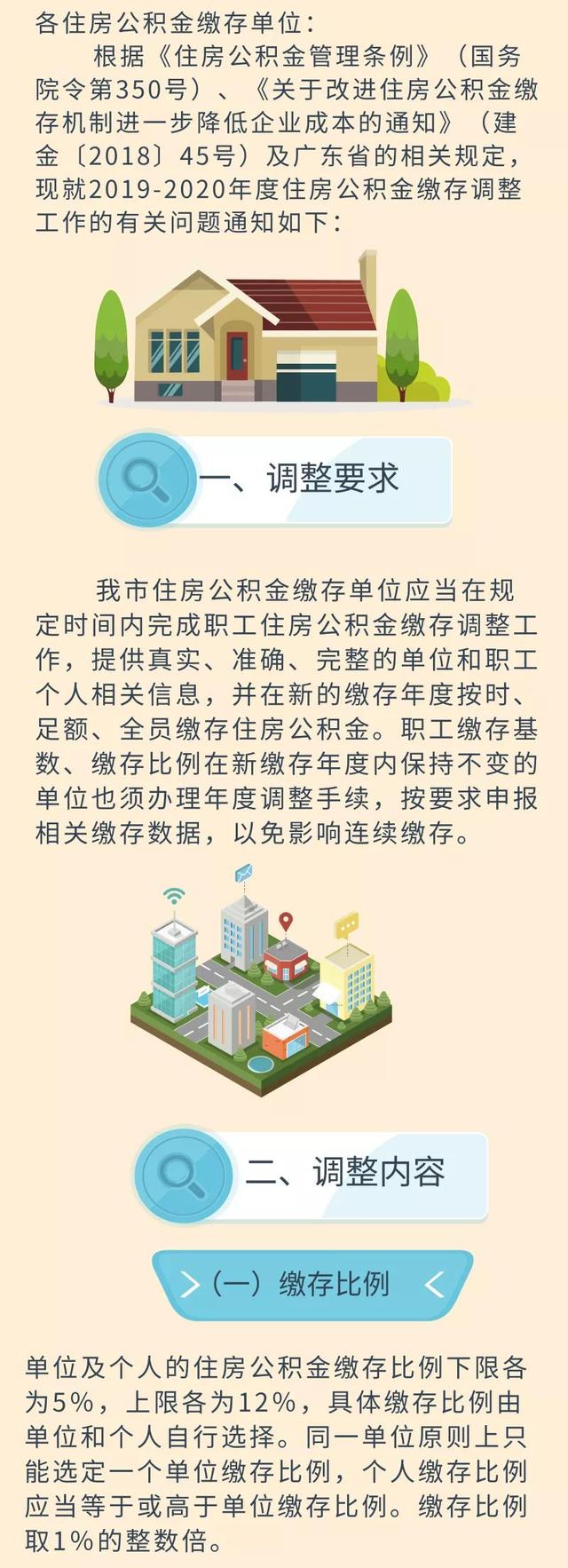 缴存基数为去年个人月均工资！广州住房公积金缴存机制调整