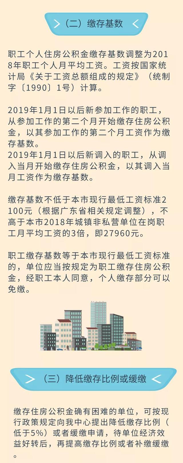 缴存基数为去年个人月均工资！广州住房公积金缴存机制调整