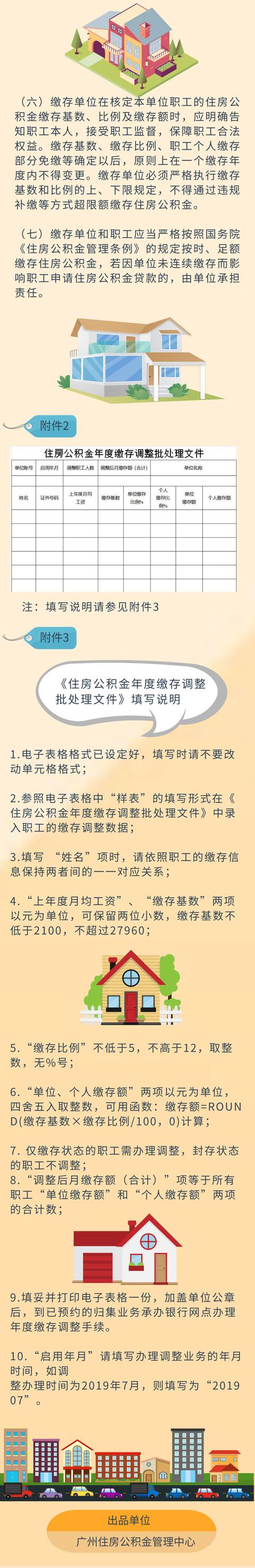 缴存基数为去年个人月均工资！广州住房公积金缴存机制调整