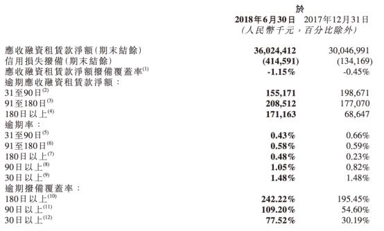 易车如何实现从技术性暂时性扭亏走向大规模可持续盈利