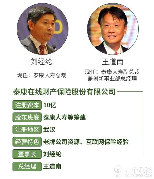 泰康在线获准开业：互联网保险公司也要生“二胎“了